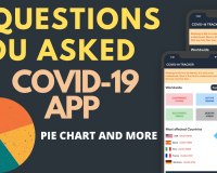 5 Features That You Asked For | COVID-19 APP